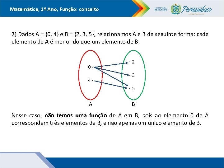 Matemática, 1º Ano, Função: conceito 2) Dados A = {0, 4} e B =