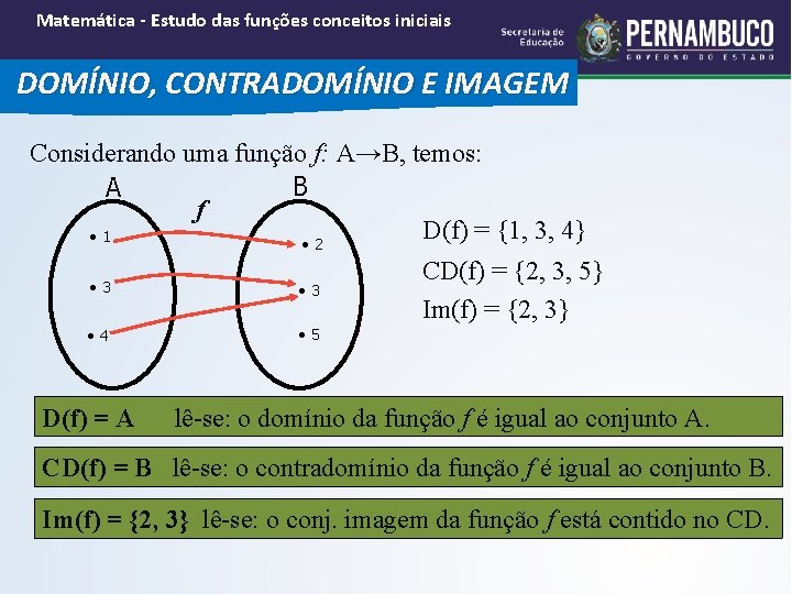 Matemática - Estudo das funções conceitos iniciais DOMÍNIO, CONTRADOMÍNIO E IMAGEM Considerando uma função