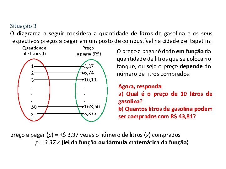 Matemática, 1º Ano, Função: conceito Situação 3 O diagrama a seguir considera a quantidade