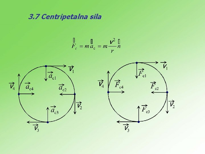 3. 7 Centripetalna sila 