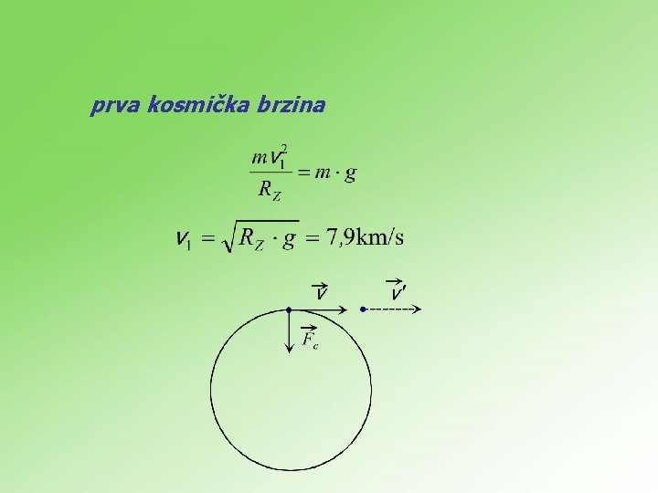 prva kosmička brzina 