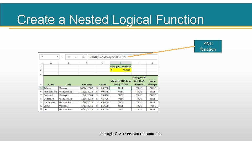 Create a Nested Logical Function AND function Copyright © 2017 Pearson Education, Inc. 