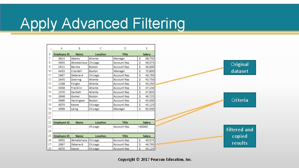 Apply Advanced Filtering Original dataset Criteria Filtered and copied results Copyright © 2017 Pearson