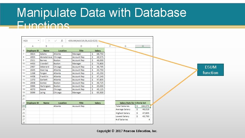 Manipulate Data with Database Functions DSUM function Copyright © 2017 Pearson Education, Inc. 