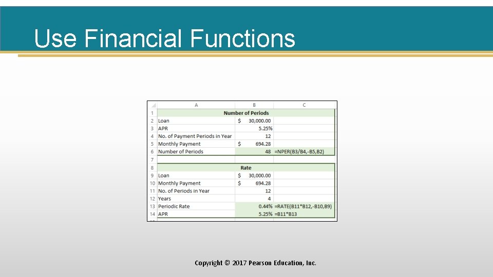 Use Financial Functions Copyright © 2017 Pearson Education, Inc. 