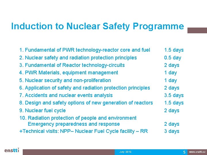 Induction to Nuclear Safety Programme 1. Fundamental of PWR technology-reactor core and fuel 2. Induction to Nuclear Safety Programme 1. Fundamental of PWR technology-reactor core and fuel 2.