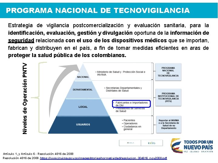 PROGRAMA NACIONAL DE TECNOVIGILANCIA Niveles de Operación PNTV Estrategia de vigilancia postcomercialización y evaluación