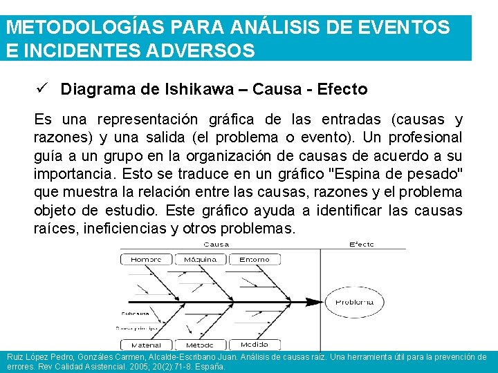METODOLOGÍAS PARA ANÁLISIS DE EVENTOS E INCIDENTES ADVERSOS ü Diagrama de Ishikawa – Causa