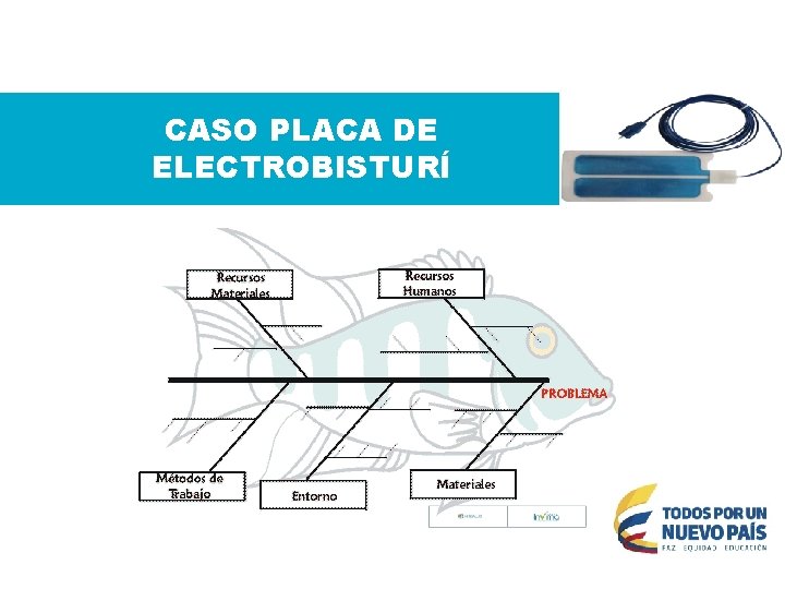CASO PLACA DE ELECTROBISTURÍ 
