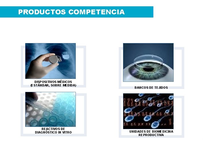 PRODUCTOS COMPETENCIA DISPOSITIVOS MÉDICOS (ESTÁNDAR, SOBRE MEDIDA) REACTIVOS DE DIAGNÓSTICO IN VITRO BANCOS DE