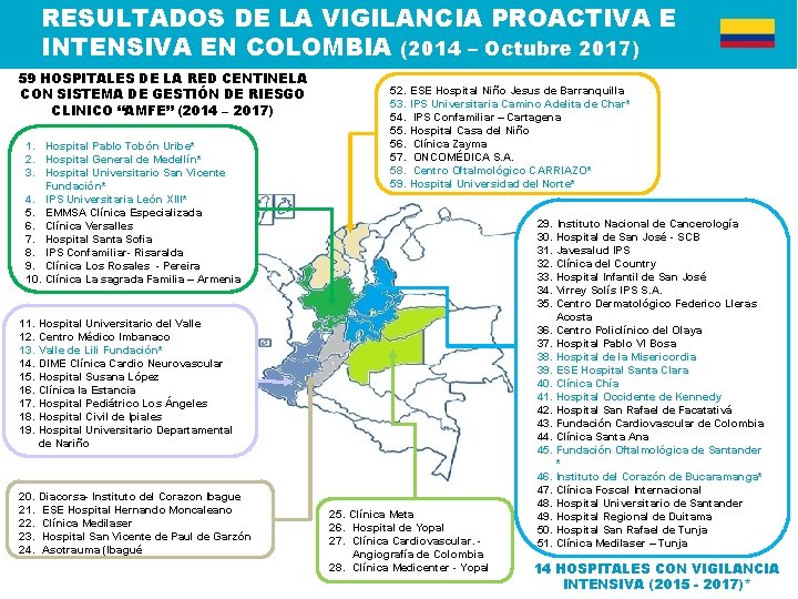 RESULTADOS DE LA VIGILANCIA PROACTIVA E INTENSIVA EN COLOMBIA (2014 – Octubre 2017) 59
