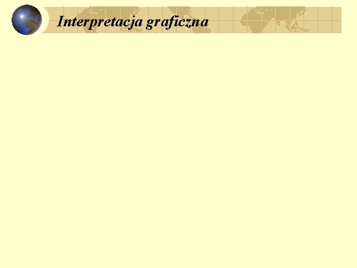 Interpretacja graficzna 