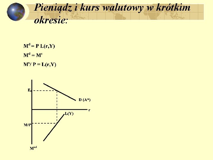 Pieniądz i kurs walutowy w krótkim okresie: 