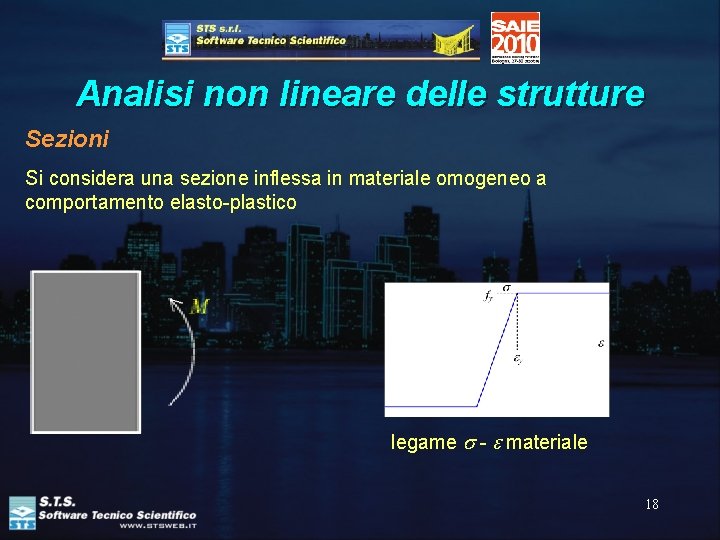 Analisi non lineare delle strutture Sezioni Si considera una sezione inflessa in materiale omogeneo
