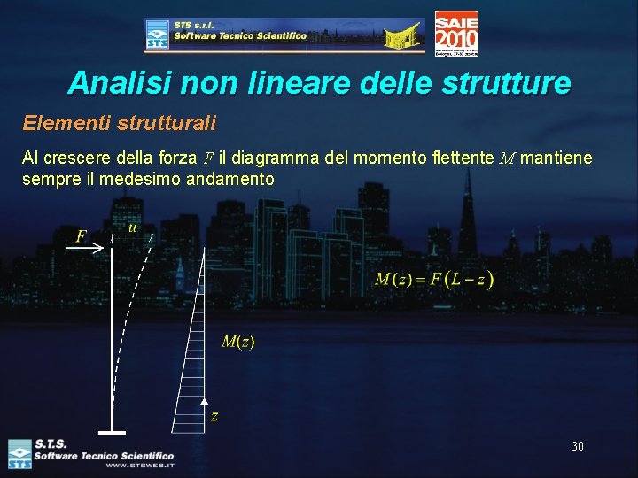 Analisi non lineare delle strutture Elementi strutturali Al crescere della forza F il diagramma