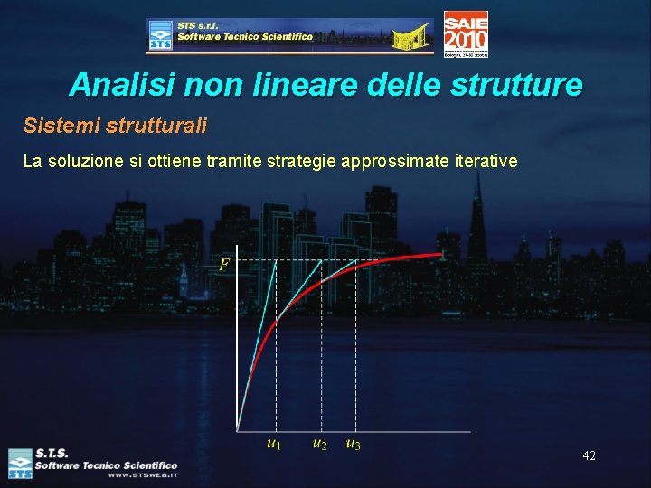 Analisi non lineare delle strutture Sistemi strutturali La soluzione si ottiene tramite strategie approssimate