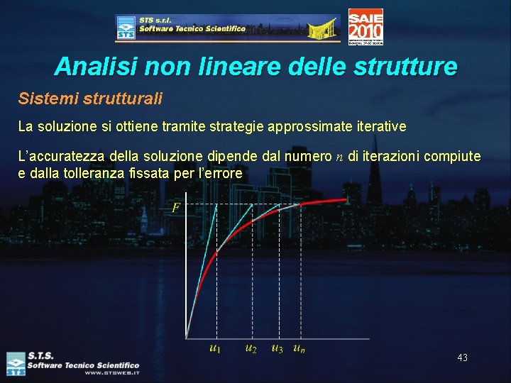 Analisi non lineare delle strutture Sistemi strutturali La soluzione si ottiene tramite strategie approssimate