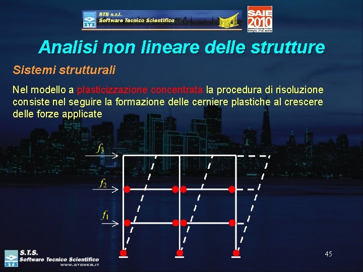 Analisi non lineare delle strutture Sistemi strutturali Nel modello a plasticizzazione concentrata la procedura