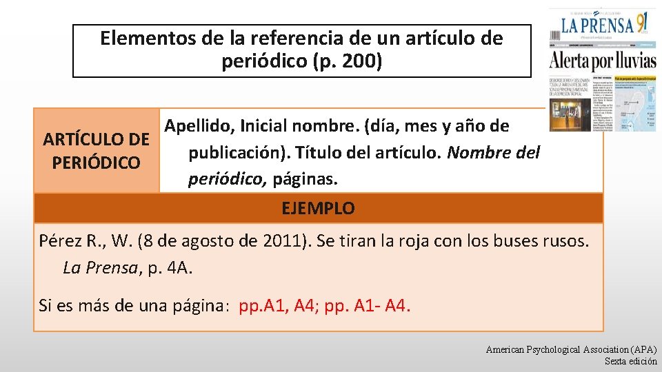Elementos de la referencia de un artículo de periódico (p. 200) Apellido, Inicial nombre.