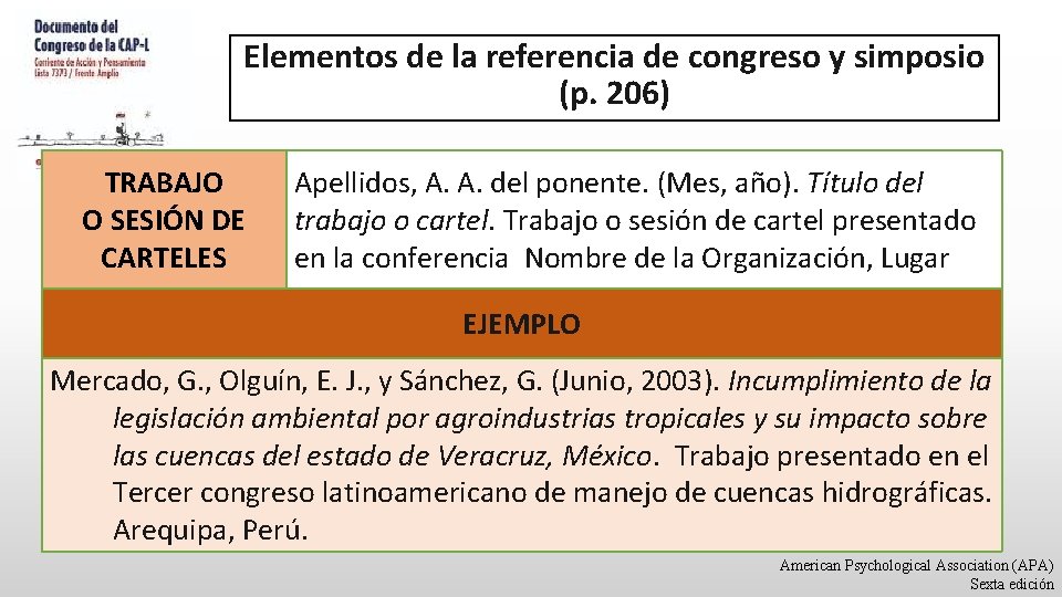 Elementos de la referencia de congreso y simposio (p. 206) TRABAJO O SESIÓN DE