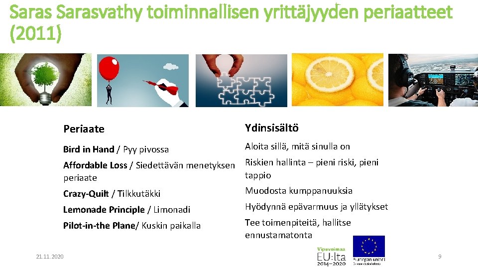 Sarasvathy toiminnallisen yrittäjyyden periaatteet (2011) Periaate Ydinsisältö Bird in Hand / Pyy pivossa Aloita