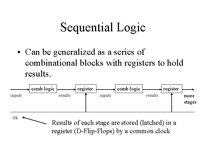 Sequential Logic • Can be generalized as a series of combinational blocks with registers Sequential Logic • Can be generalized as a series of combinational blocks with registers