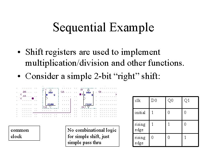 Sequential Example • Shift registers are used to implement multiplication/division and other functions. • Sequential Example • Shift registers are used to implement multiplication/division and other functions. •