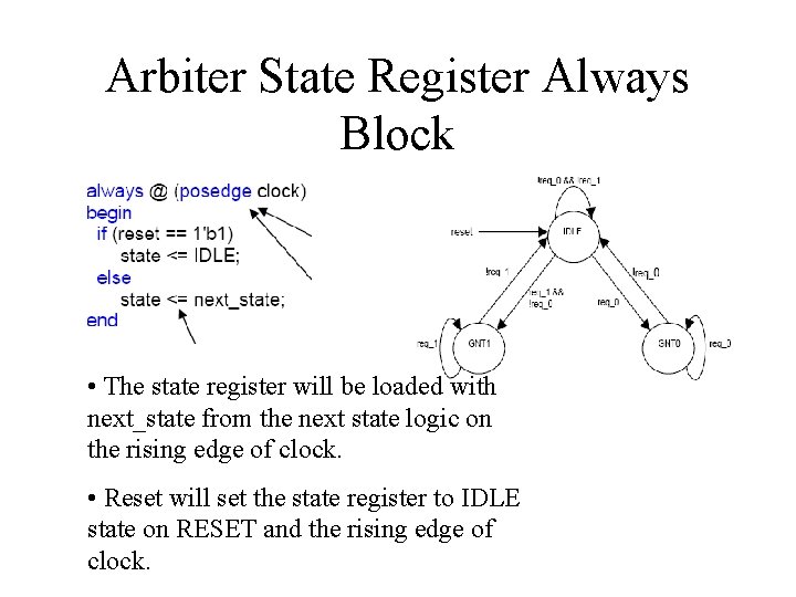 Arbiter State Register Always Block • The state register will be loaded with next_state Arbiter State Register Always Block • The state register will be loaded with next_state