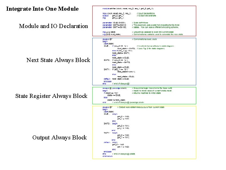 Integrate Into One Module and IO Declaration Next State Always Block State Register Always Integrate Into One Module and IO Declaration Next State Always Block State Register Always