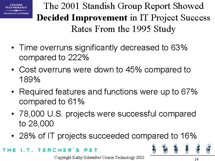 The 2001 Standish Group Report Showed Decided Improvement in IT Project Success Rates From