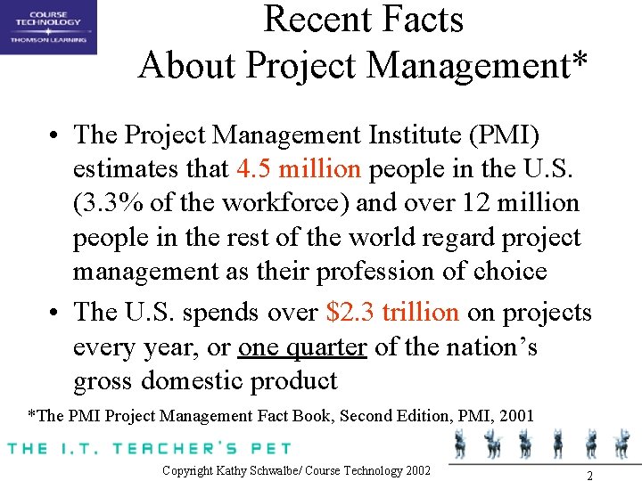 Recent Facts About Project Management* • The Project Management Institute (PMI) estimates that 4.