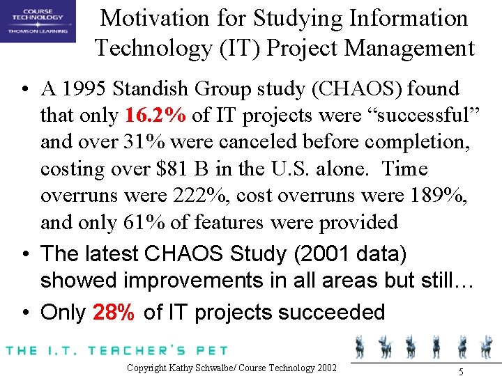 Motivation for Studying Information Technology (IT) Project Management • A 1995 Standish Group study