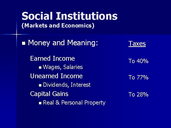 Social Institutions (Markets and Economics) n Money and Meaning: Earned Income n Wages, Salaries