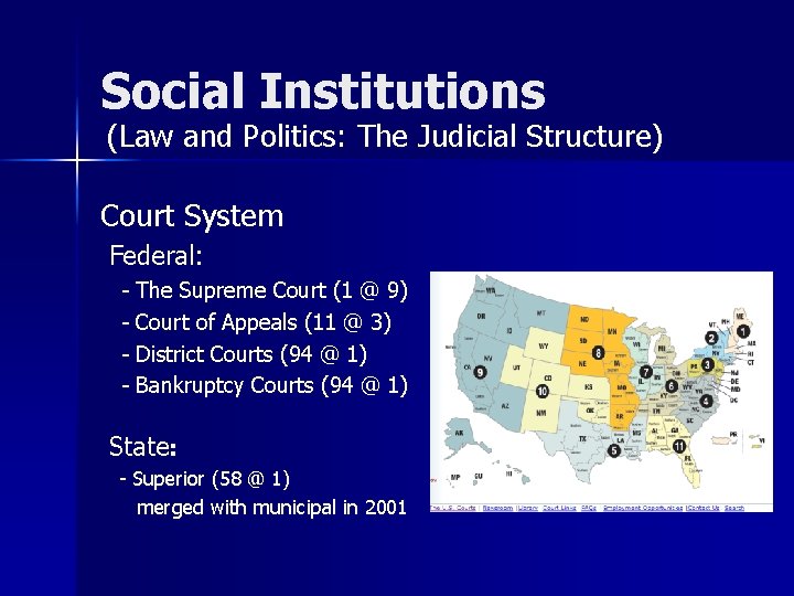 Social Institutions (Law and Politics: The Judicial Structure) Court System Federal: - The Supreme