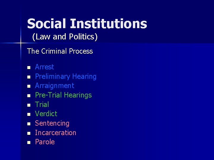 Social Institutions (Law and Politics) The Criminal Process n n n n n Arrest