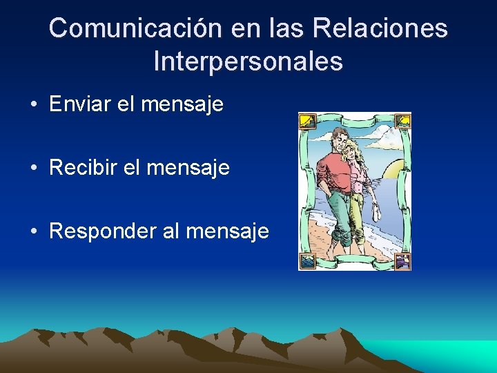 Comunicación en las Relaciones Interpersonales • Enviar el mensaje • Recibir el mensaje •