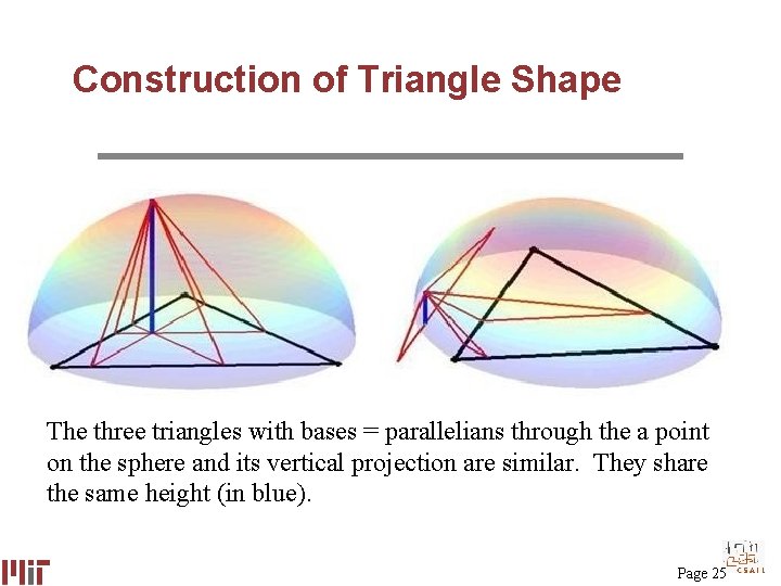 Construction of Triangle Shape The three triangles with bases = parallelians through the a