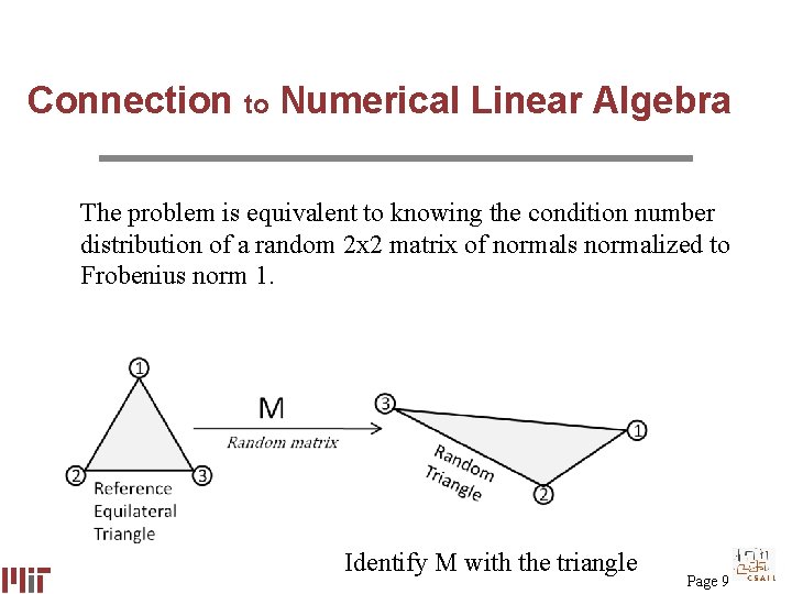 Connection to Numerical Linear Algebra The problem is equivalent to knowing the condition number