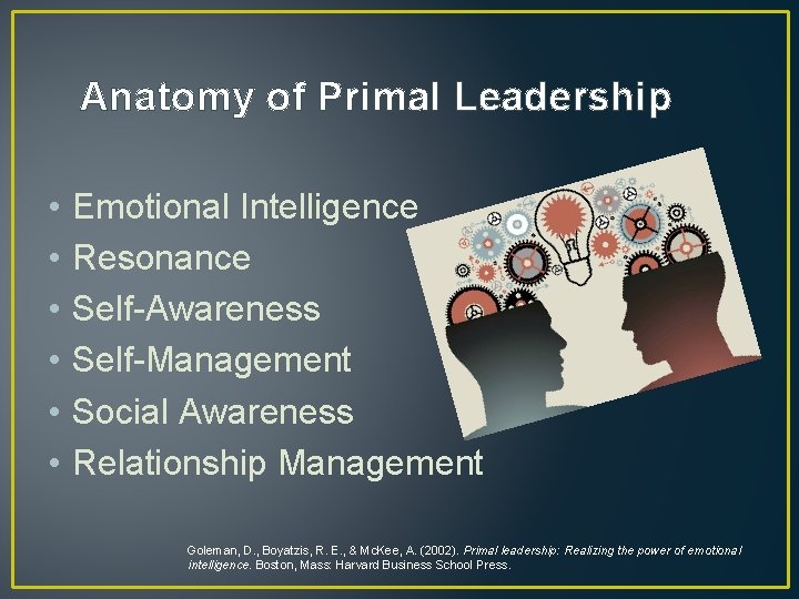 Anatomy of Primal Leadership • • • Emotional Intelligence Resonance Self-Awareness Self-Management Social Awareness