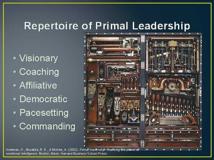 Repertoire of Primal Leadership • Visionary • Coaching • Affiliative • Democratic • Pacesetting