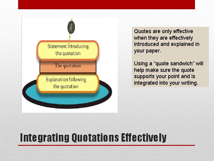 Quotes are only effective when they are effectively introduced and explained in your paper.