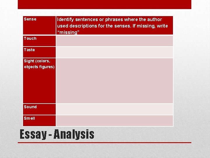 Sense Identify sentences or phrases where the author used descriptions for the senses. If