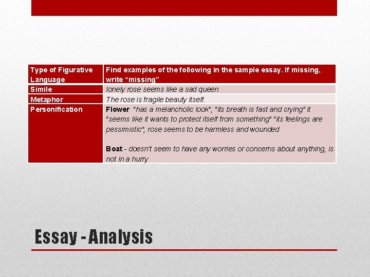 Type of Figurative Language Simile Metaphor Personification Find examples of the following in the