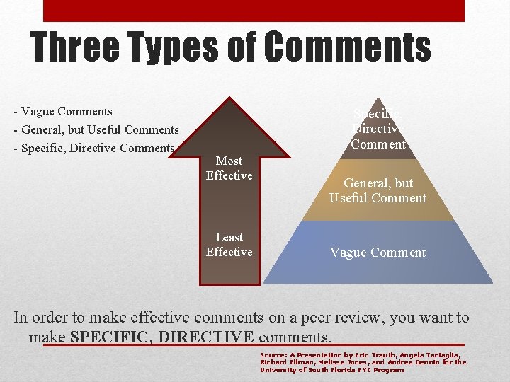 Three Types of Comments - Vague Comments - General, but Useful Comments - Specific,