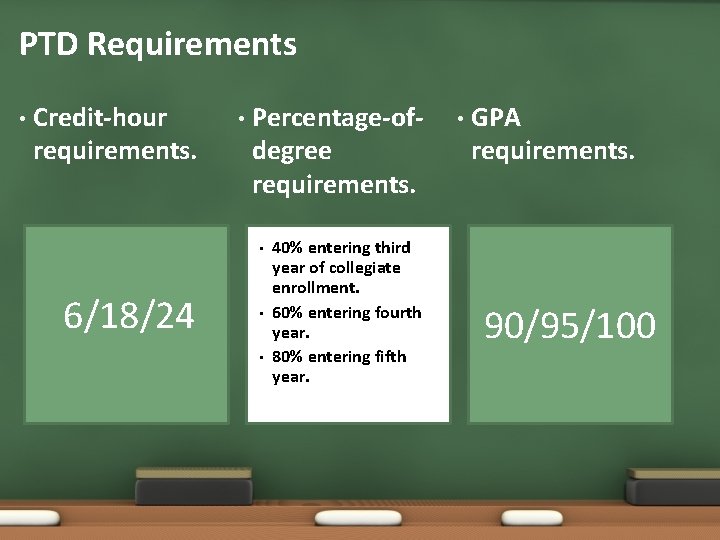 PTD Requirements • Credit-hour requirements. • Percentage-ofdegree requirements. • 6/18/24 • • 40% entering PTD Requirements • Credit-hour requirements. • Percentage-ofdegree requirements. • 6/18/24 • • 40% entering