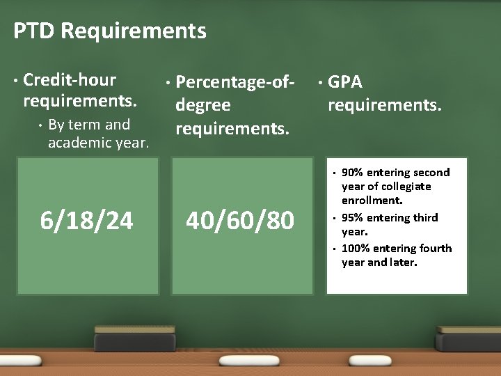 PTD Requirements • Credit-hour requirements. • By term and academic year. • Percentage-ofdegree requirements. PTD Requirements • Credit-hour requirements. • By term and academic year. • Percentage-ofdegree requirements.