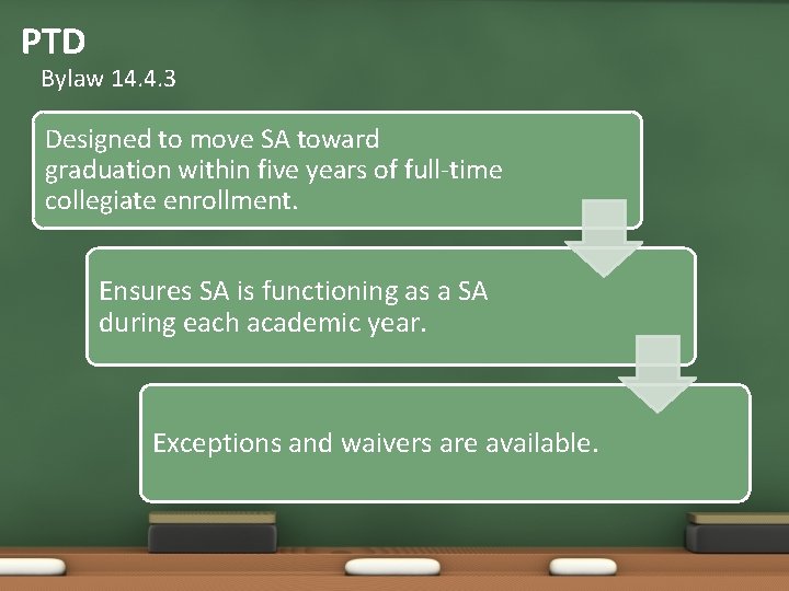 PTD Bylaw 14. 4. 3 Designed to move SA toward graduation within five years PTD Bylaw 14. 4. 3 Designed to move SA toward graduation within five years
