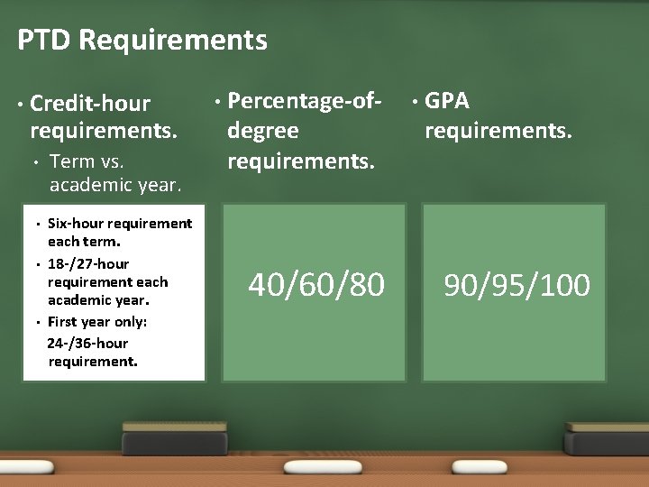 PTD Requirements • Credit-hour requirements. • • Term vs. academic year. Six-hour requirement each PTD Requirements • Credit-hour requirements. • • Term vs. academic year. Six-hour requirement each