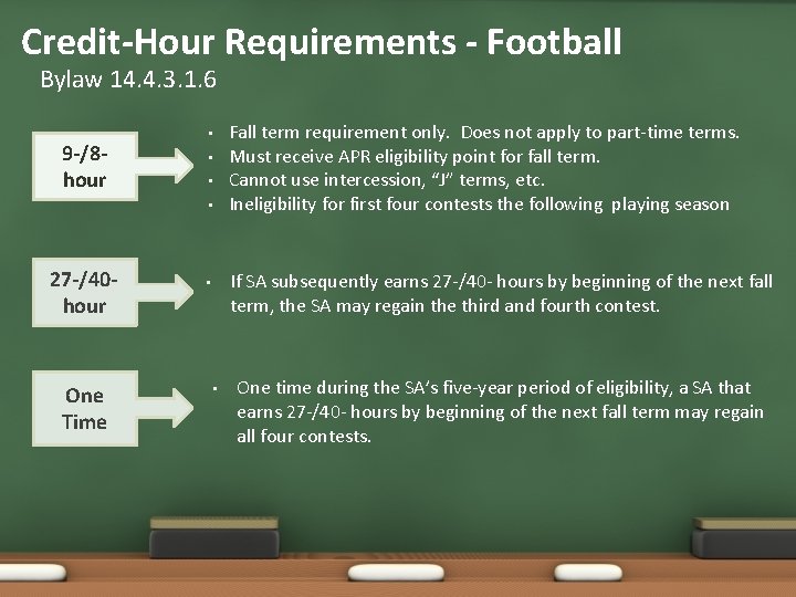 Credit-Hour Requirements - Football Bylaw 14. 4. 3. 1. 6 9 -/8 hour • Credit-Hour Requirements - Football Bylaw 14. 4. 3. 1. 6 9 -/8 hour •