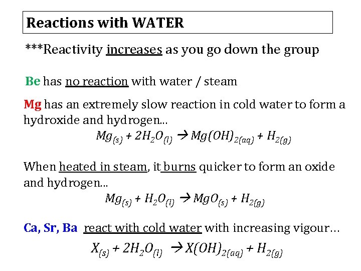 Reactions with WATER ***Reactivity increases as you go down the group Be has no